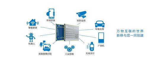 2023年醫(yī)療保健人工智能 基礎(chǔ)軟件開發(fā)驅(qū)動(dòng)的新興趨勢與未來藍(lán)圖