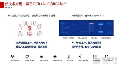 聲智Azero人工智能開發(fā)框架 以開放平臺之力，夯實(shí)數(shù)字化智慧防疫基石